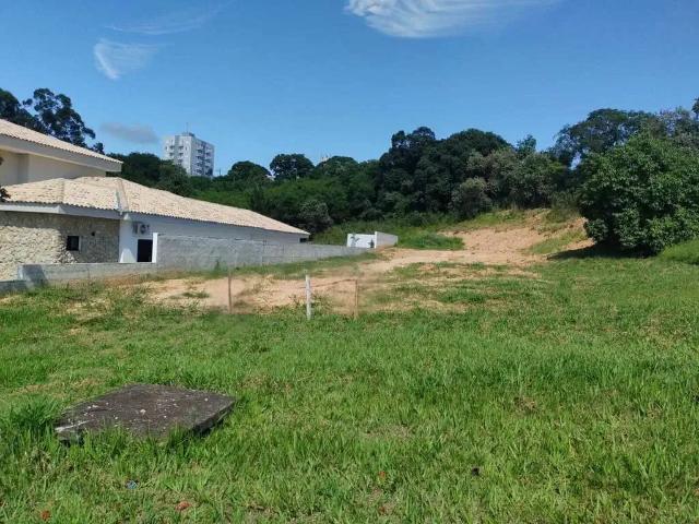 Terreno venda em Região Imediata de Sorocaba, Região Metropolitana de Sorocaba
