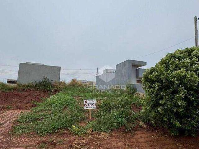 Terreno venda em Condomínio Residencial Águas de Porto Rico, Porto Rico