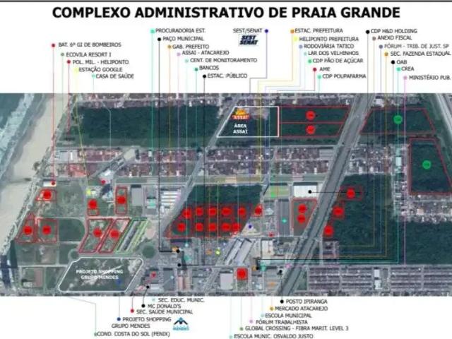 Terreno venda em Região Imediata de Santos, Região Metropolitana da Baixada Santista
