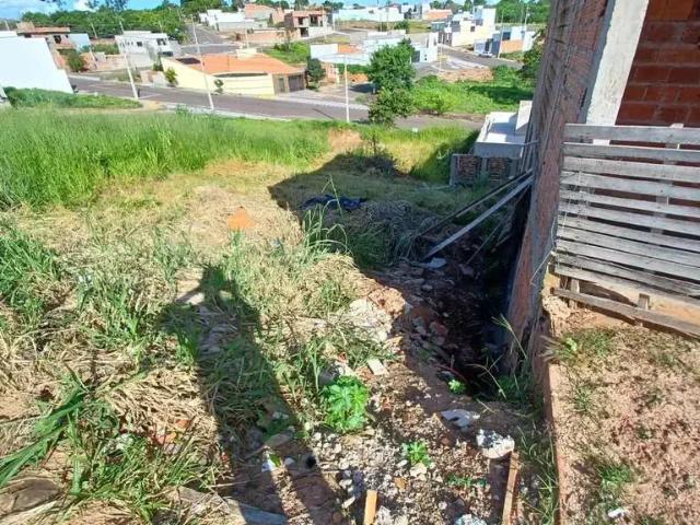Terreno venda em Região Imediata de Presidente Prudente, Presidente Prudente