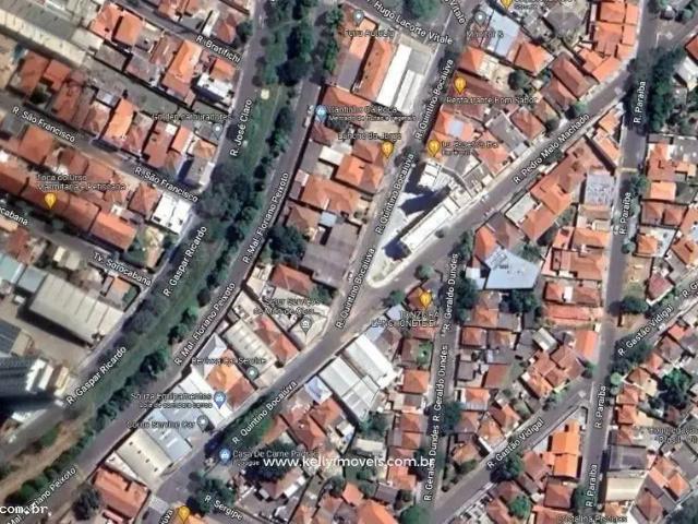 Terreno venda em Presidente Prudente, Região Geográfica Intermediária de Presidente Prudente