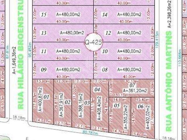 Terreno venda em Região Geográfica Imediata de Francisco Beltrão, Realeza