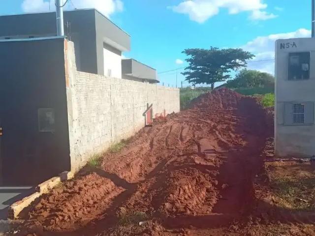 Terreno venda em Região Imediata de Araraquara, Araraquara