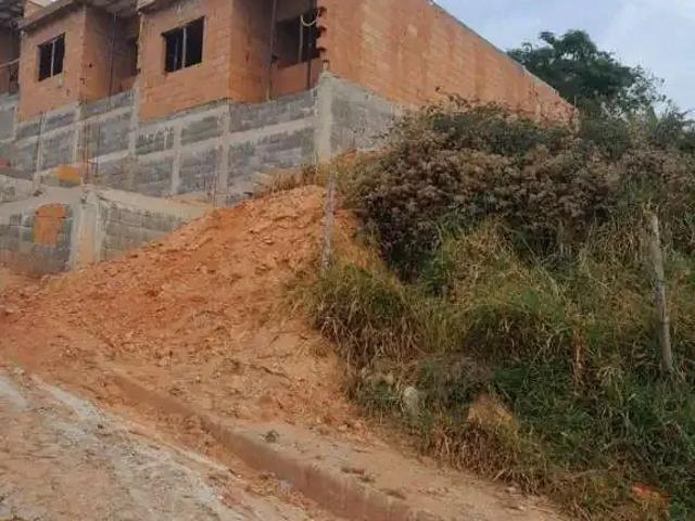 Terreno venda em Região Geográfica Imediata de Belo Horizonte, Região Metropolitana de Belo Horizonte