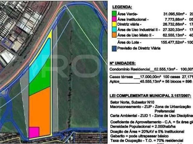 Terreno venda em Região Imediata de Ribeirão Preto, Região Metropolitana de Ribeirão Preto