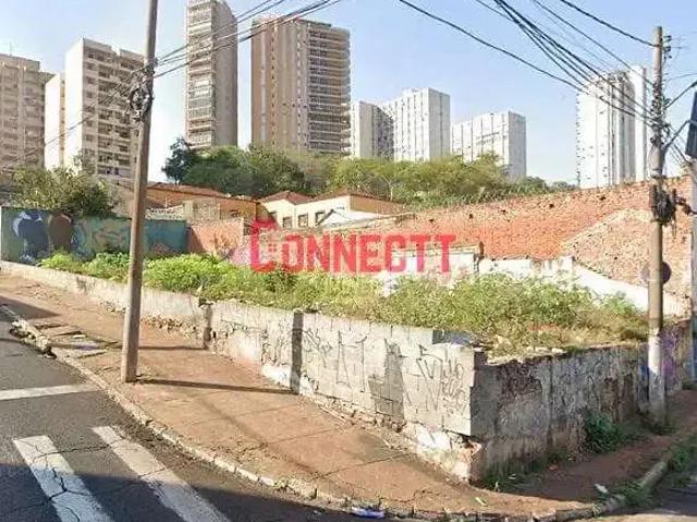 Terreno venda em Região Imediata de Catanduva, Jataúba