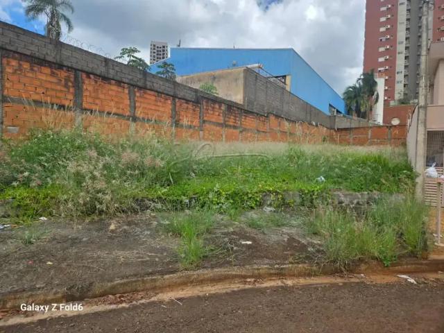 Terreno venda em Região Imediata de Ribeirão Preto, Região Metropolitana de Ribeirão Preto