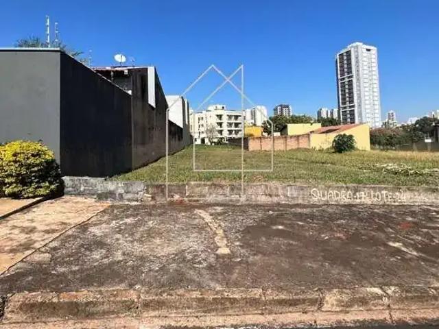Terreno venda em Região Imediata de Ribeirão Preto, Região Metropolitana de Ribeirão Preto