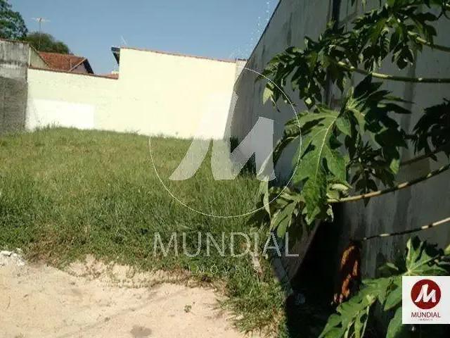 Terreno venda em Região Imediata de Ribeirão Preto, Região Metropolitana de Ribeirão Preto
