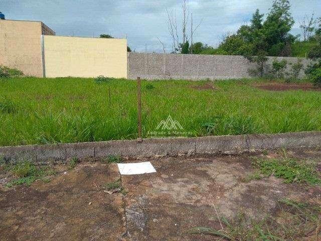 Terreno venda em Região Imediata de Ribeirão Preto, Região Metropolitana de Ribeirão Preto