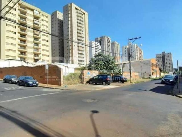 Terreno venda em Região Imediata de Ribeirão Preto, Região Metropolitana de Ribeirão Preto