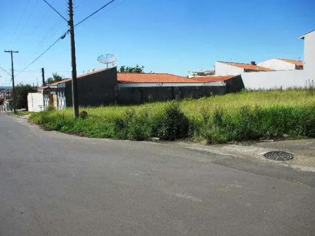Terreno venda em Região Geográfica Imediata de Videira, Videira