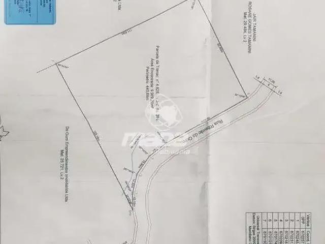 Terreno venda em Região Geográfica Imediata de Blumenau, Rio dos Cedros