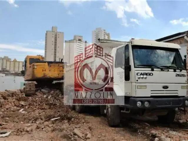 Terreno venda em Região Imediata de São Paulo, Região Metropolitana de São Paulo