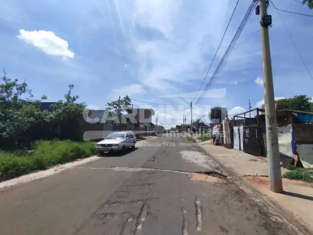 Terreno venda em Região Imediata de São Carlos, São Carlos