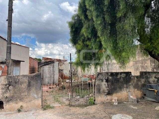 Terreno venda em Região Imediata de São Carlos, São Carlos