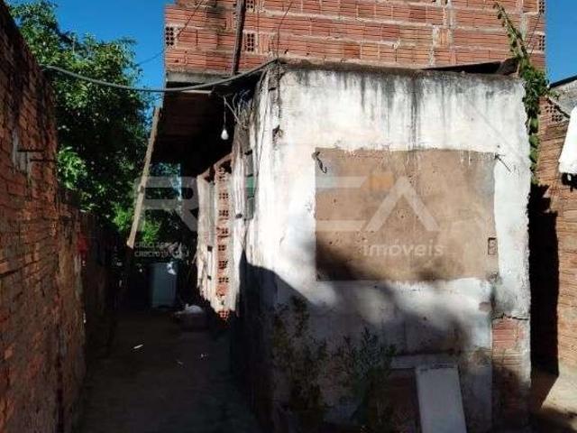 Terreno venda em Região Imediata de São Carlos, São Carlos