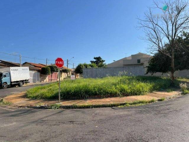 Terreno venda em Villa Borghese 2, São José do Rio Preto