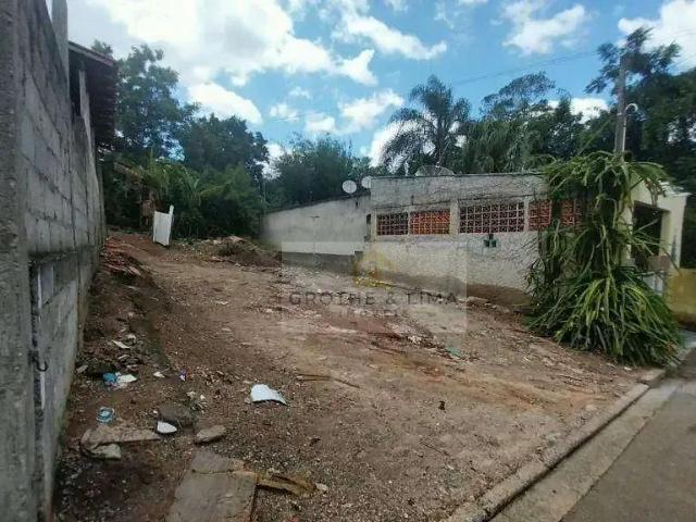 Terreno venda em Região Imediata de São José dos Campos, Região Metropolitana do Vale do Paraíba e Litoral Norte