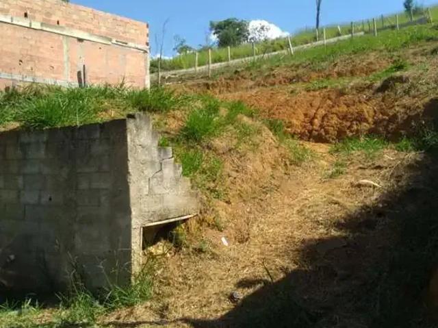 Terreno venda em Região Imediata de São José dos Campos, Região Metropolitana do Vale do Paraíba e Litoral Norte