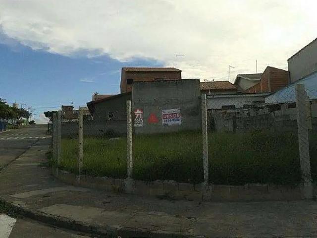 Terreno venda em Região Imediata de São José dos Campos, Região Metropolitana do Vale do Paraíba e Litoral Norte