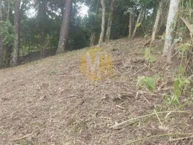 Terreno venda em Região Imediata de São José dos Campos, Região Metropolitana do Vale do Paraíba e Litoral Norte