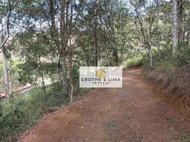Terreno venda em Região Imediata de São José dos Campos, Região Metropolitana do Vale do Paraíba e Litoral Norte