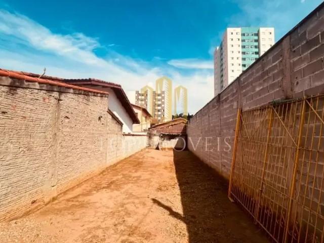 Terreno venda em Região Imediata de São José dos Campos, Região Metropolitana do Vale do Paraíba e Litoral Norte