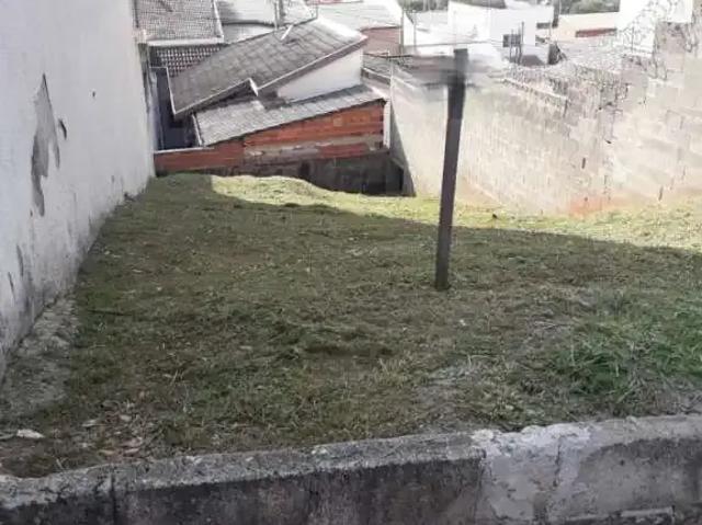 Terreno venda em Região Imediata de São José dos Campos, Região Metropolitana do Vale do Paraíba e Litoral Norte