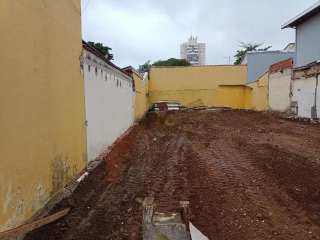 Terreno venda em Região Imediata de São José dos Campos, Região Metropolitana do Vale do Paraíba e Litoral Norte