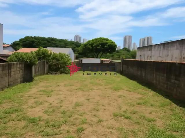 Terreno venda em Região Imediata de São José dos Campos, Região Metropolitana do Vale do Paraíba e Litoral Norte