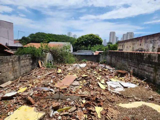 Terreno venda em Região Imediata de São José dos Campos, Região Metropolitana do Vale do Paraíba e Litoral Norte