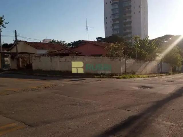 Terreno venda em Região Imediata de São José dos Campos, Região Metropolitana do Vale do Paraíba e Litoral Norte