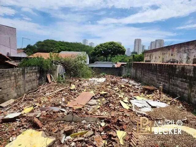 Terreno venda em Região Imediata de São José dos Campos, Região Metropolitana do Vale do Paraíba e Litoral Norte