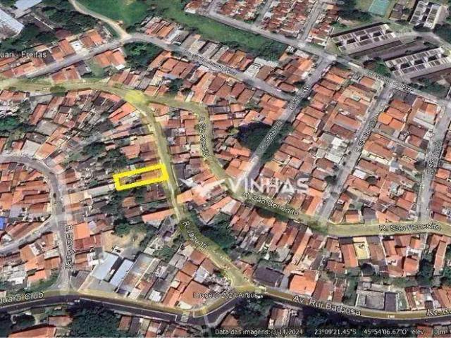 Terreno venda em Vila Veneziani, São José dos Campos