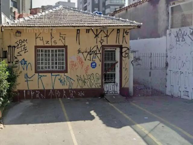 Terreno venda em Boaçava, São Paulo