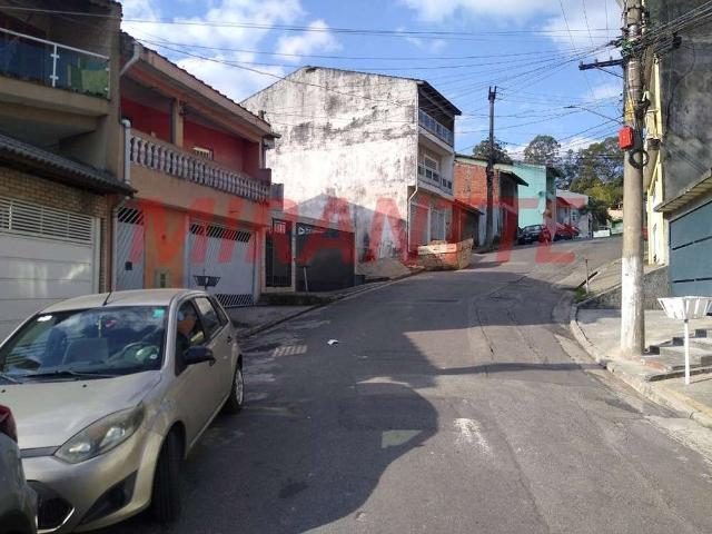 Terreno venda em Região Imediata de São Paulo, Região Metropolitana de São Paulo