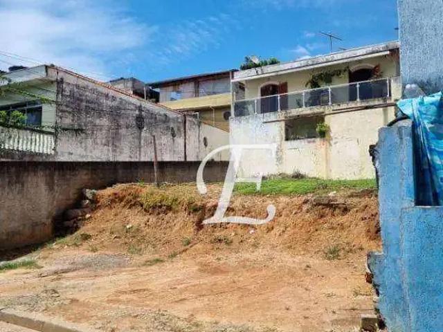 Terreno venda em Região Imediata de São Paulo, Região Metropolitana de São Paulo