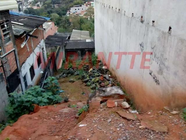 Terreno venda em Região Imediata de São Paulo, Região Metropolitana de São Paulo