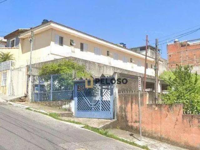 Terreno venda em Região Imediata de São Paulo, Região Metropolitana de São Paulo