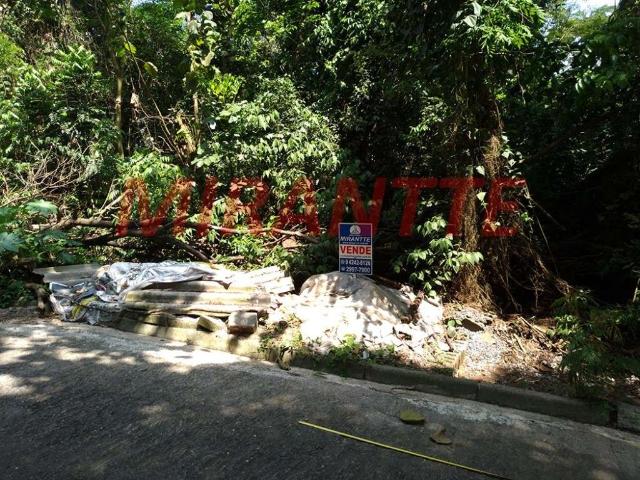 Terreno venda em Região Imediata de São Paulo, Região Metropolitana de São Paulo