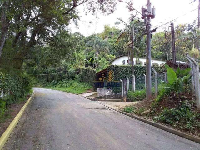 Terreno venda em Região Imediata de São Paulo, Região Metropolitana de São Paulo