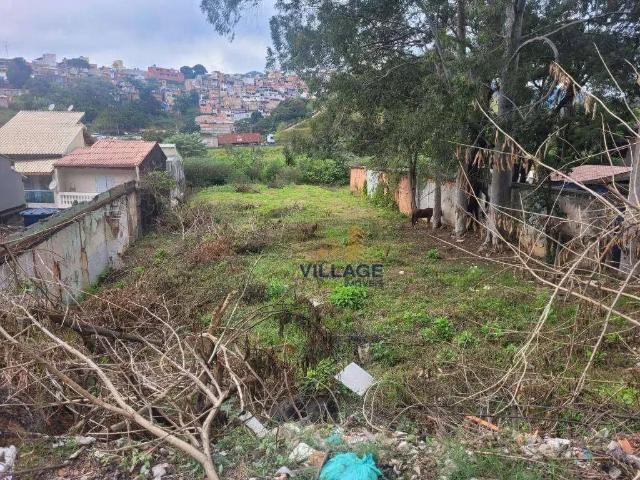 Terreno venda em Região Imediata de São Paulo, Região Metropolitana de São Paulo