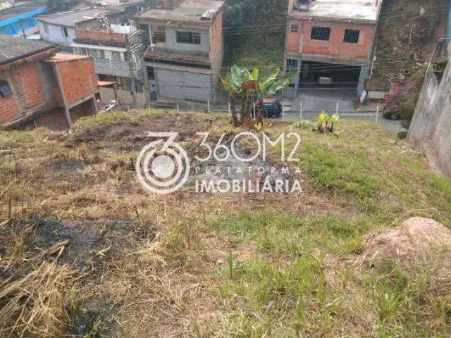 Terreno venda em Região Imediata de São Paulo, Região Metropolitana de São Paulo