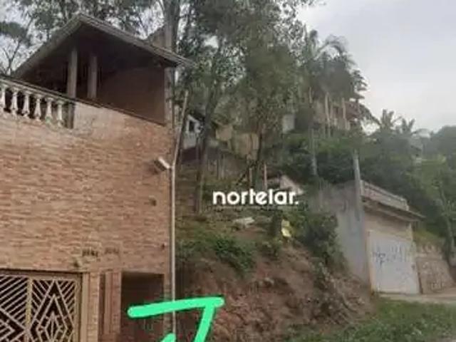 Terreno venda em Pedreira, São Paulo