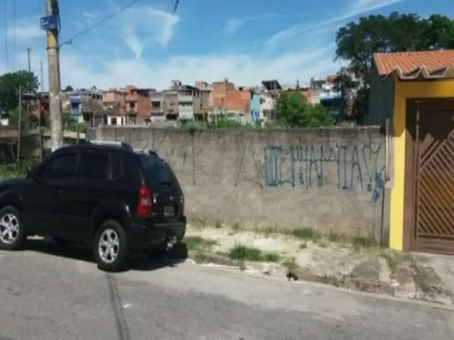 Terreno venda em Região Imediata de São Paulo, Região Metropolitana de São Paulo
