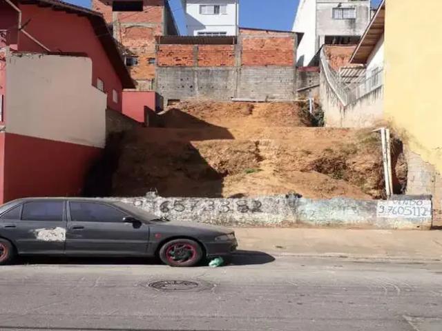 Terreno venda em Região Imediata de São Paulo, Região Metropolitana de São Paulo