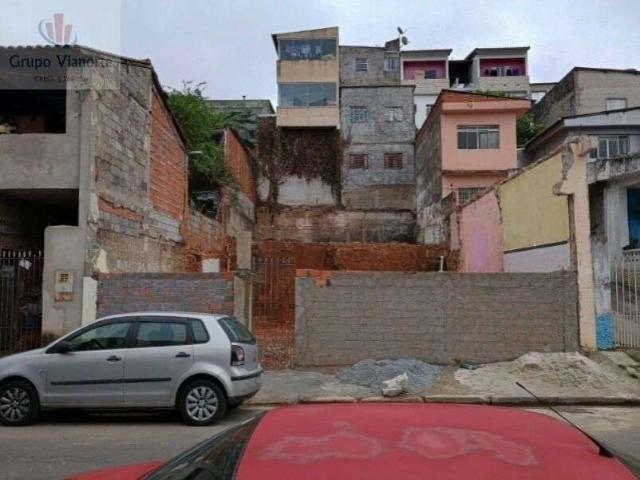 Terreno venda em Região Imediata de São Paulo, Região Metropolitana de São Paulo