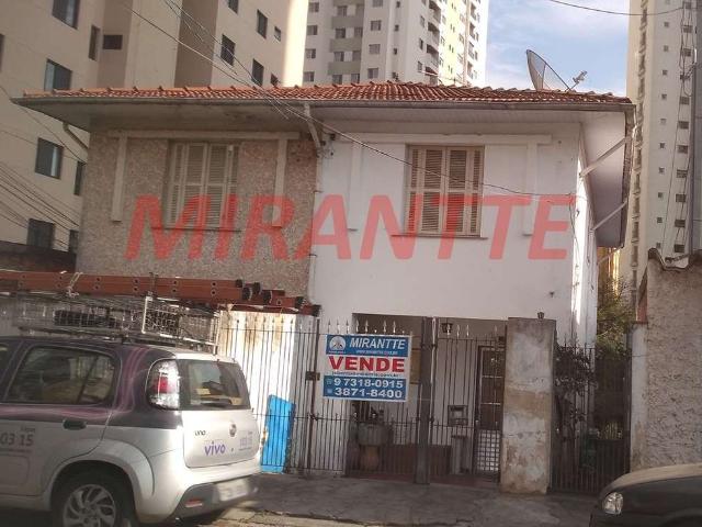 Terreno venda em Santa Teresinha, São Paulo
