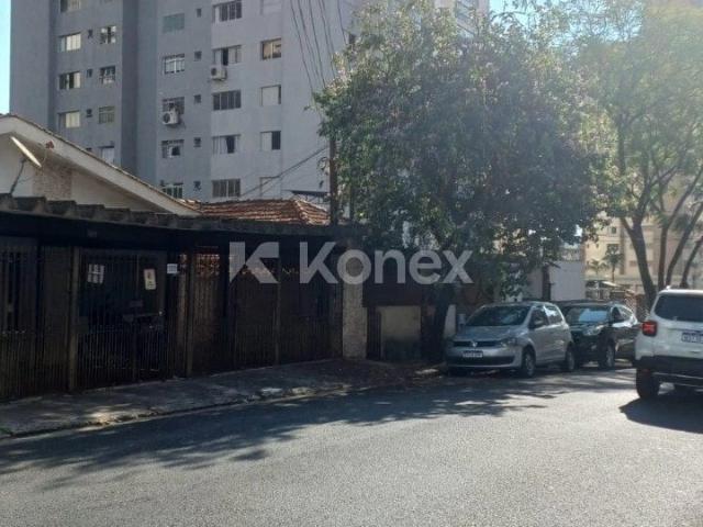 Terreno venda em Santana, São Paulo